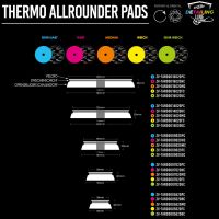 ZviZZer Thermo Allrounder Pad 75mm sehr hart blau