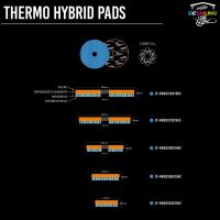 ZviZZer Thermo Hybrid Pad 150mm