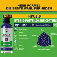 Labocosmetica HPC 2.0 Keramikversiegelung 30ml