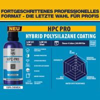 Labocosmetica HPC PRO Keramikversiegelung 30ml